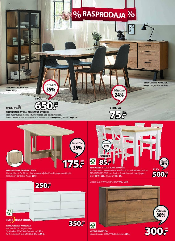 JYSK - Sedmična ponuda - stranica 9