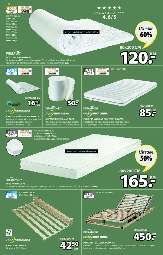 Jysk - Sedmična ponuda - stranica 17